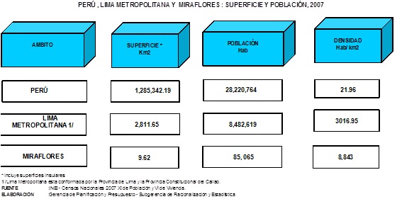 http://www.miraflores.gob.pe/Gestorw3b/files/img/5398-20784-inei-2.jpg