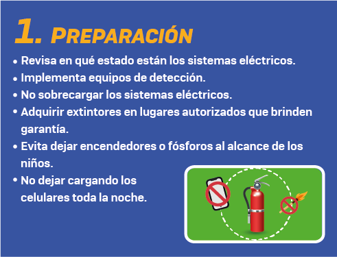 Que hacer en caso de incendio